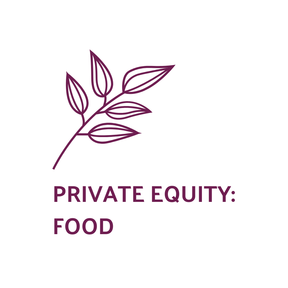 List of the 250 largest Food Private Equity Investors Europe [Update 2024]