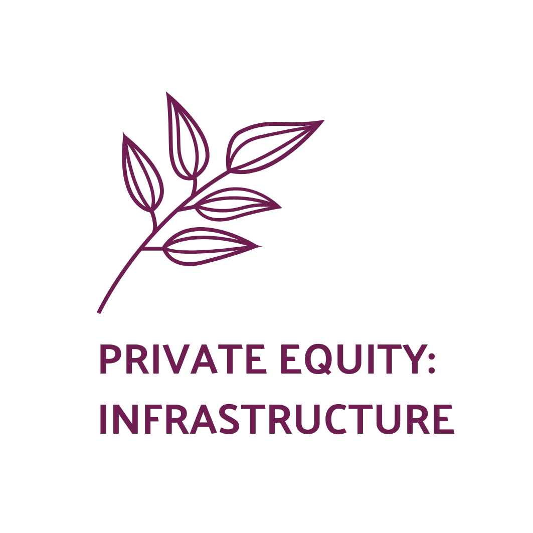 List of the 300 largest Infrastructure Private Equity Investors Europe [Update 2024]