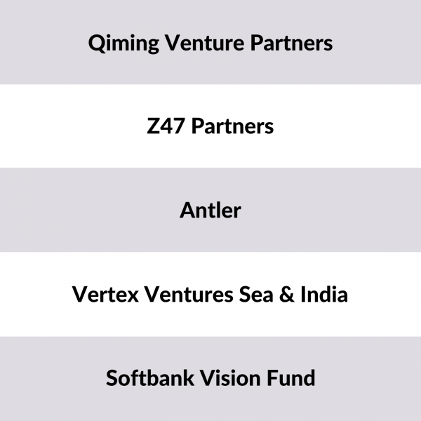 Largest Venture Capital Investors Asia